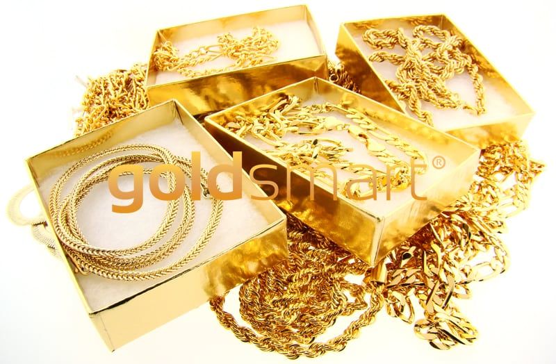 Gold Jewellery