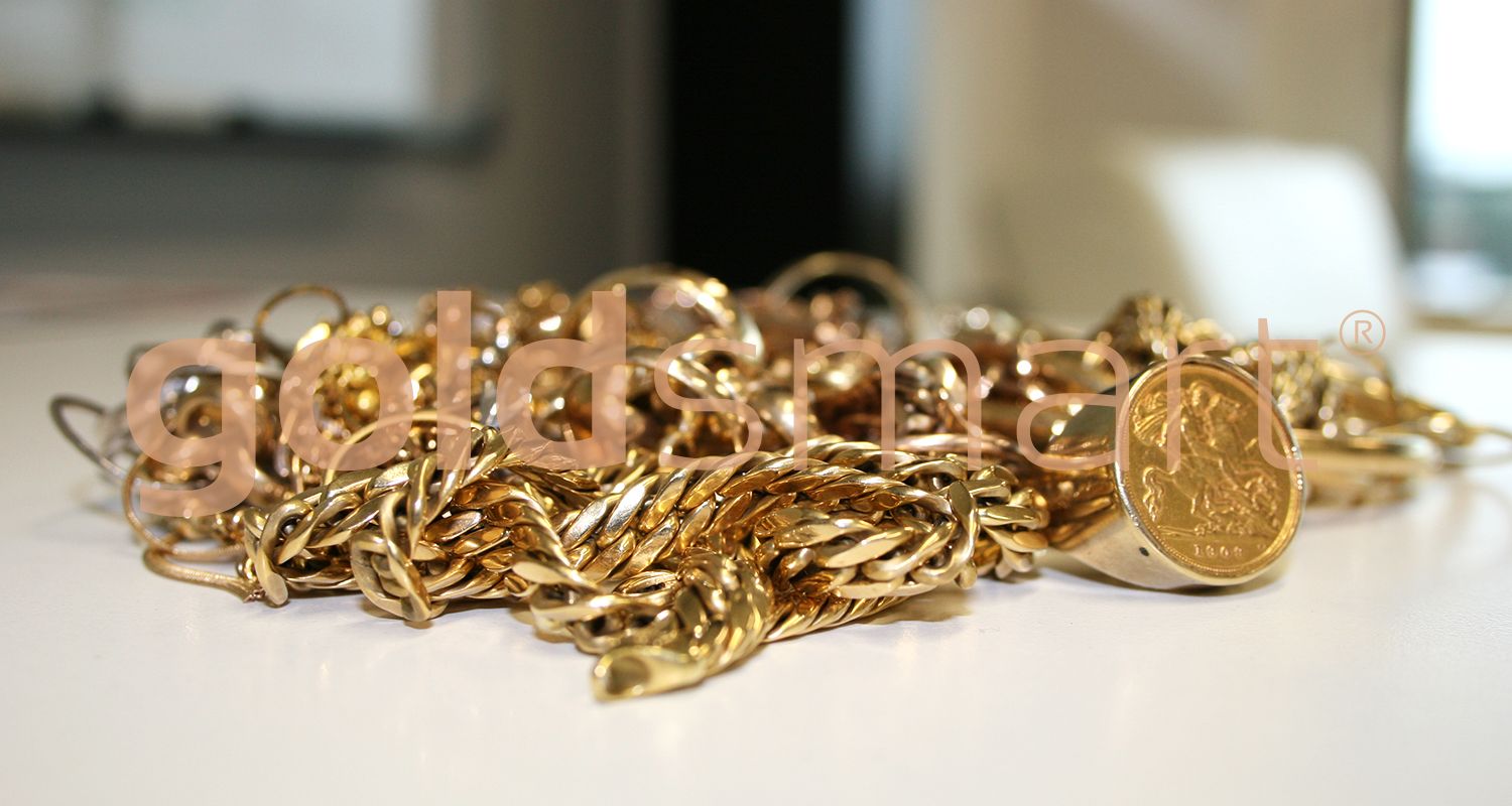 Gold Supply